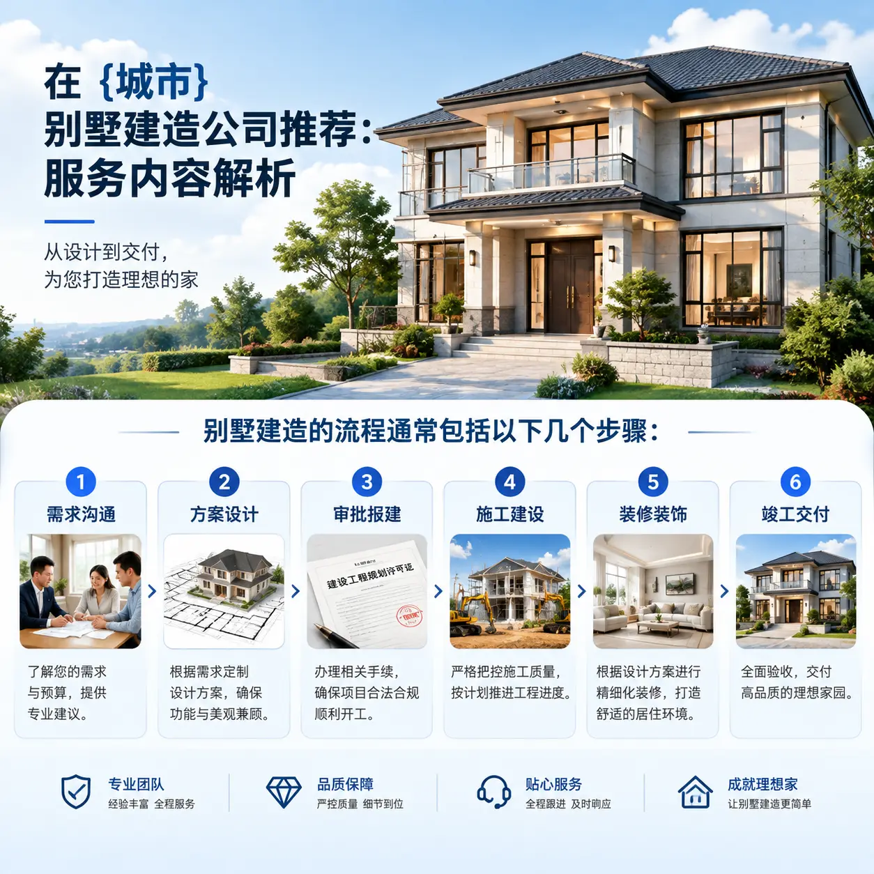 在 龙里 别墅建造公司推荐:服务内容解析